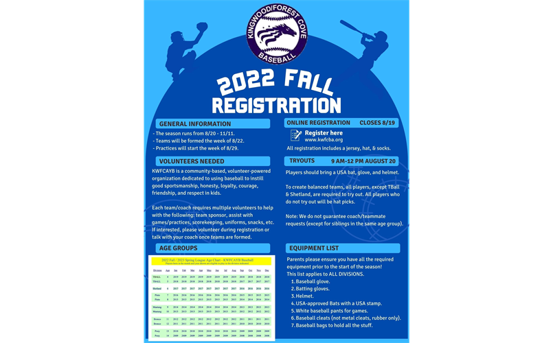 Fall 2022 Information